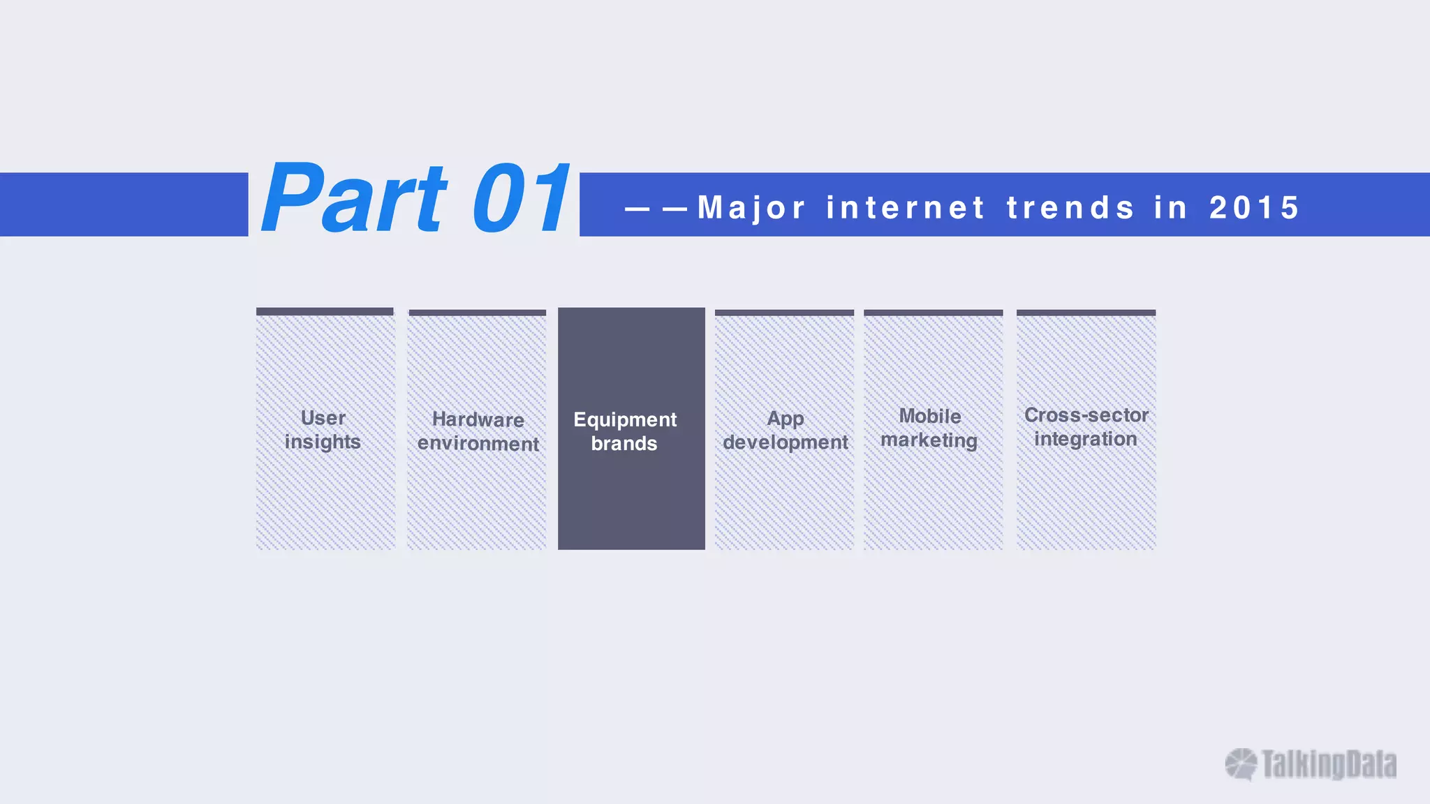 User
insights
App
development
Equipment
brands
Cross-sector
integration
— — M a j o r i n t e r n e t t r e n d s i n 2 0 1 5Part 01
 