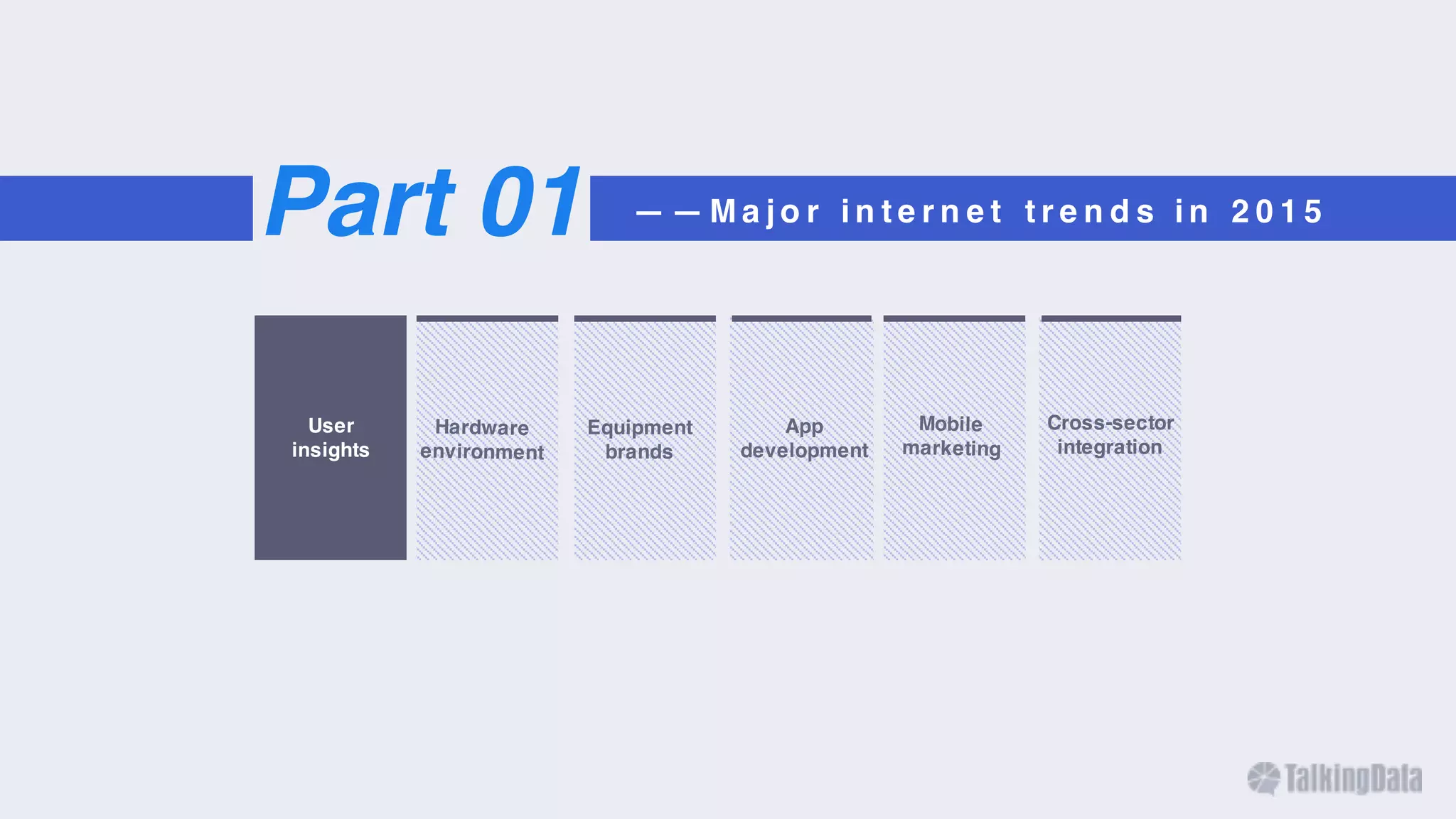 User
insights
App
development
Equipment
brands
Cross-sector
integration
— — M a j o r i n t e r n e t t r e n d s i n 2 0 1 5Part 01
 