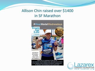 Allison Chin raised over $1400
in SF Marathon
 