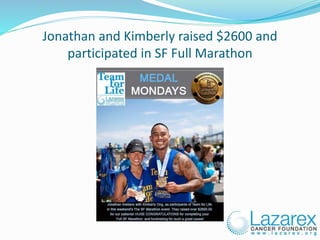 Jonathan and Kimberly raised $2600 and
participated in SF Full Marathon
 