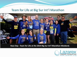 Team for Life at Big Sur Int’l Marathon
 