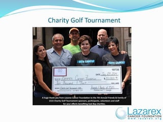 Charity Golf Tournament
 