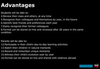 Advantages Students will be able to: Review their class and others, at any time Recognize their colleagues and themselves by year, in the future Identify best friends and preferences each year Easily recognize their former colleagues Format can be stored on-line and reviewed after 20 years in the same condition  Parents will be able to: Participate in their child’s day-to-day learning activities Watch their children in natural moments  Record and remember unique moments  Witness their child’s evolution year by year Format can be stored on-line and shared with relatives abroad 