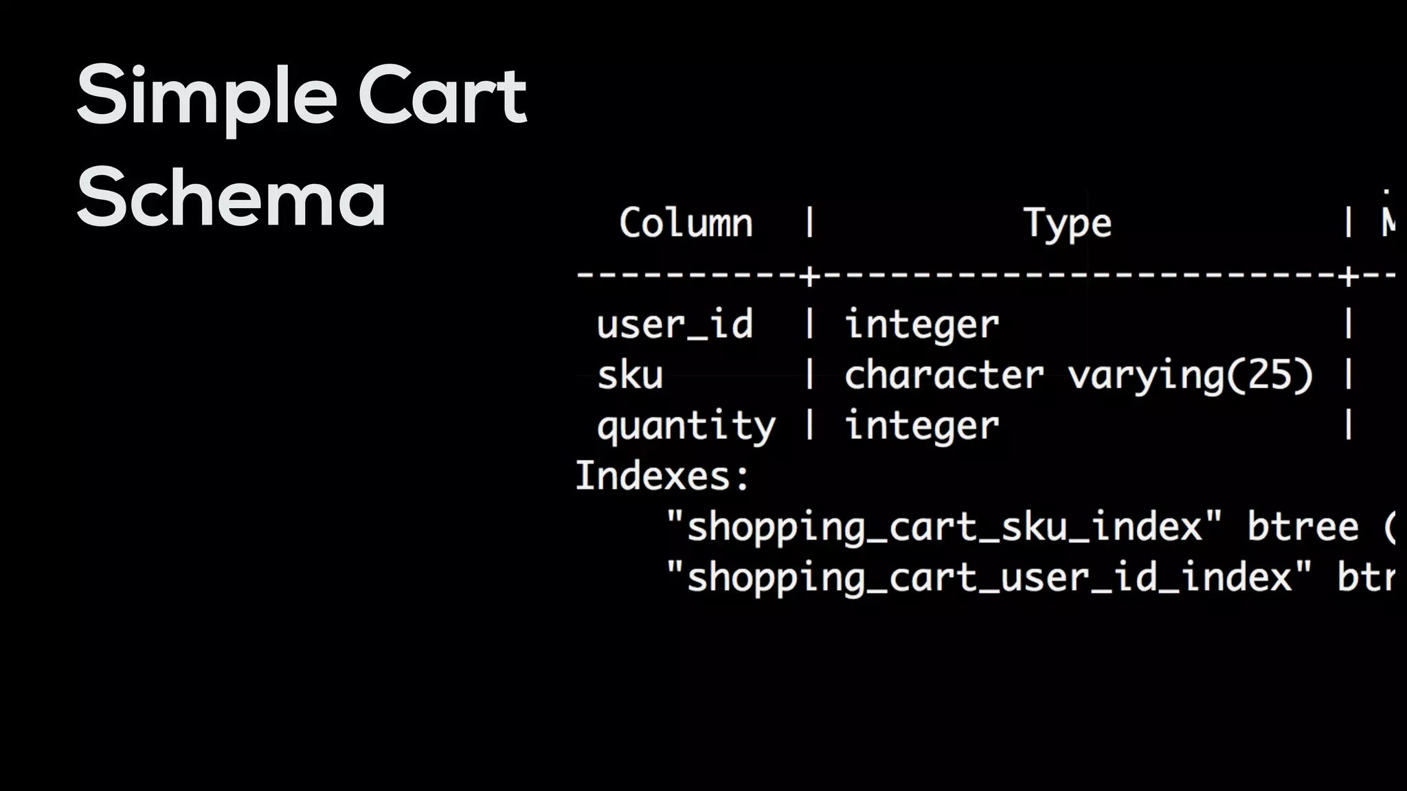 Simple Cart
Schema
 
