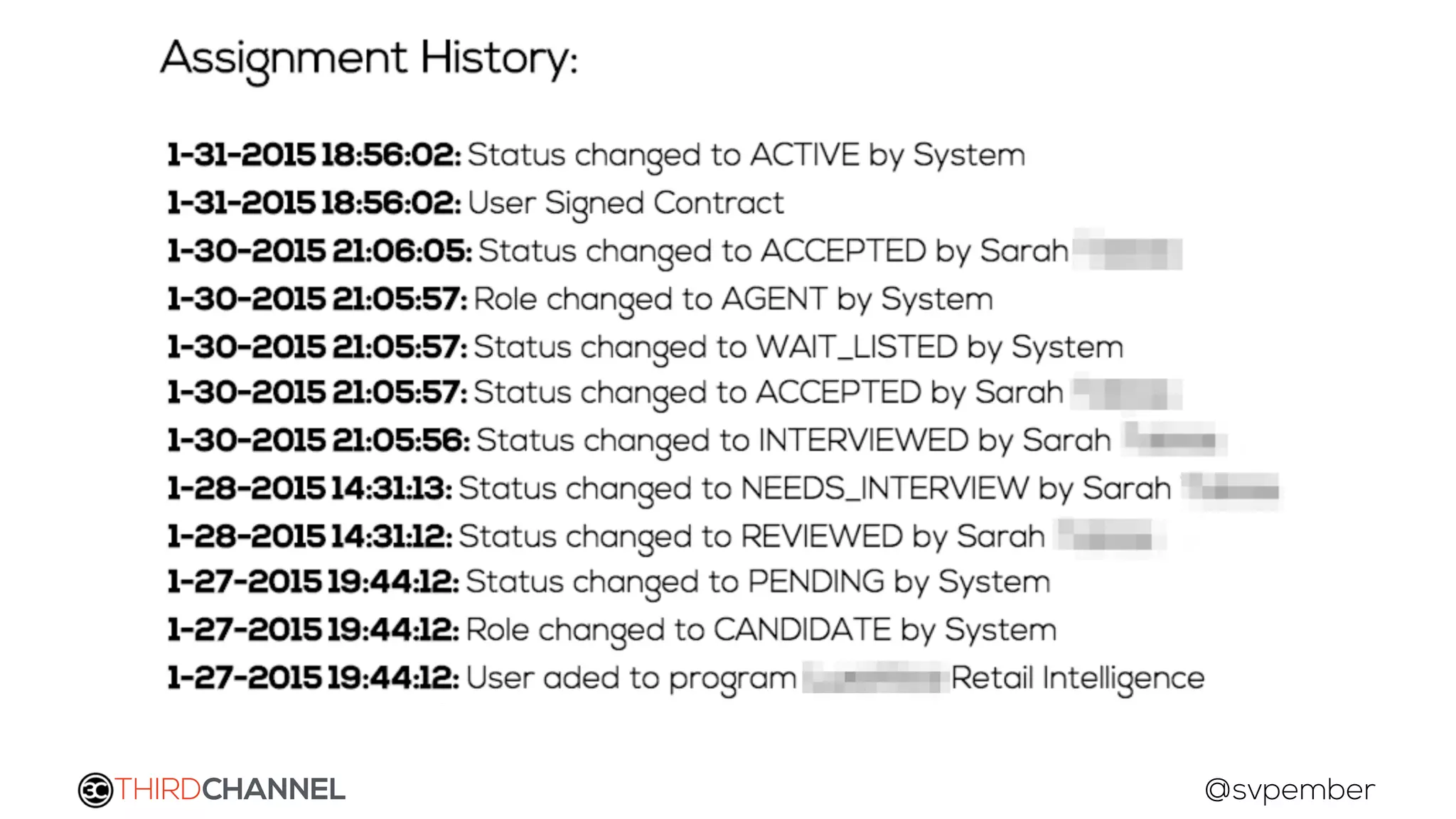 THIRDCHANNEL @svpember
 