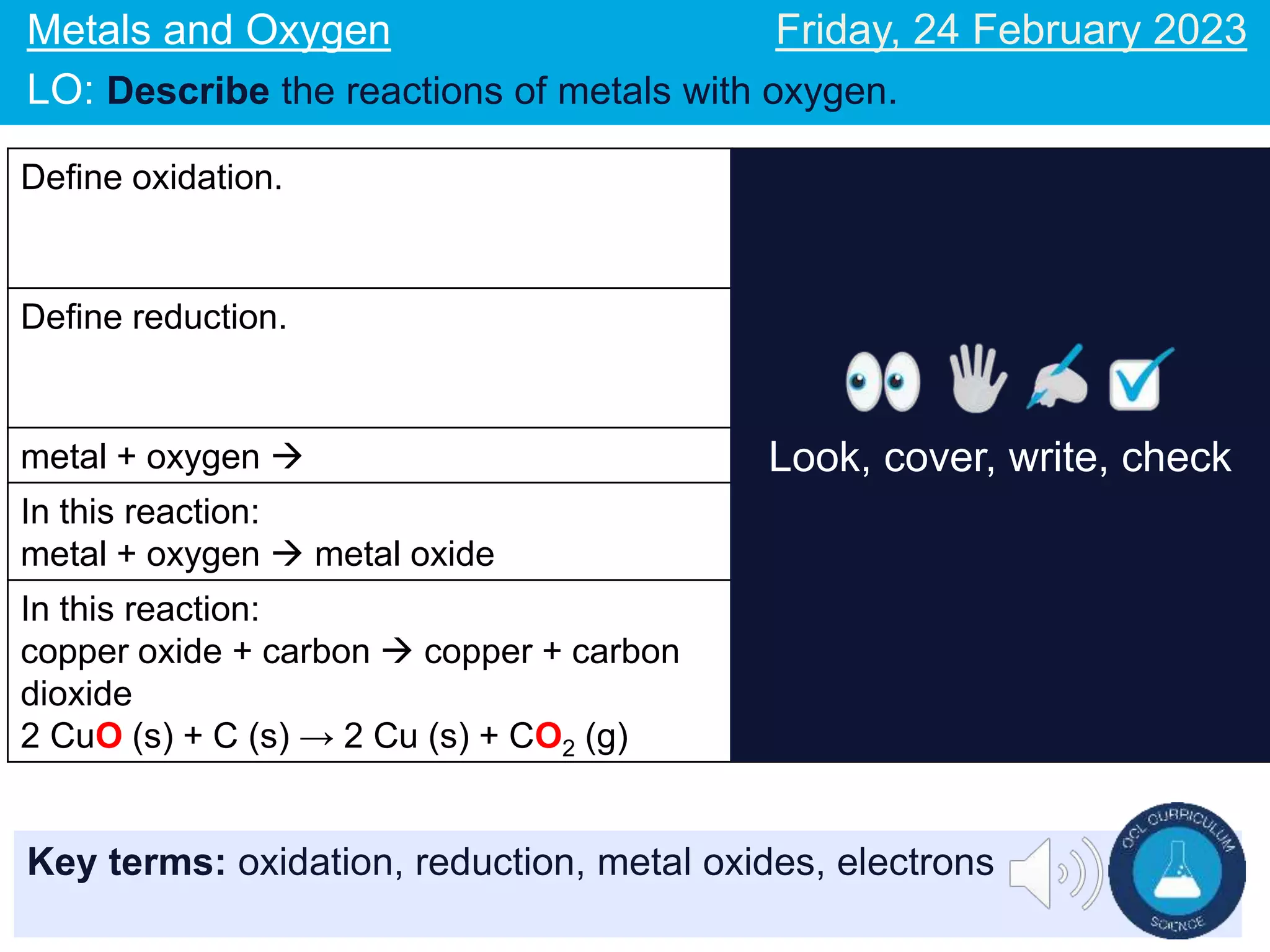 Key terms: oxidation, reduction, metal oxides, electrons
Metals and Oxygen
LO: Describe the reactions of metals with oxygen.
Friday, 24 February 2023
Define oxidation. The addition of oxygen to an
element and the loss of
electrons.
Define reduction. The removal of oxygen from an
element and the gain of
electrons.
metal + oxygen  metal oxide
In this reaction:
metal + oxygen  metal oxide
The metal has been oxidised.
In this reaction:
copper oxide + carbon  copper + carbon
dioxide
2 CuO (s) + C (s) → 2 Cu (s) + CO2 (g)
The copper has been reduced &
the carbon has been oxidised.
Look, cover, write, check
 