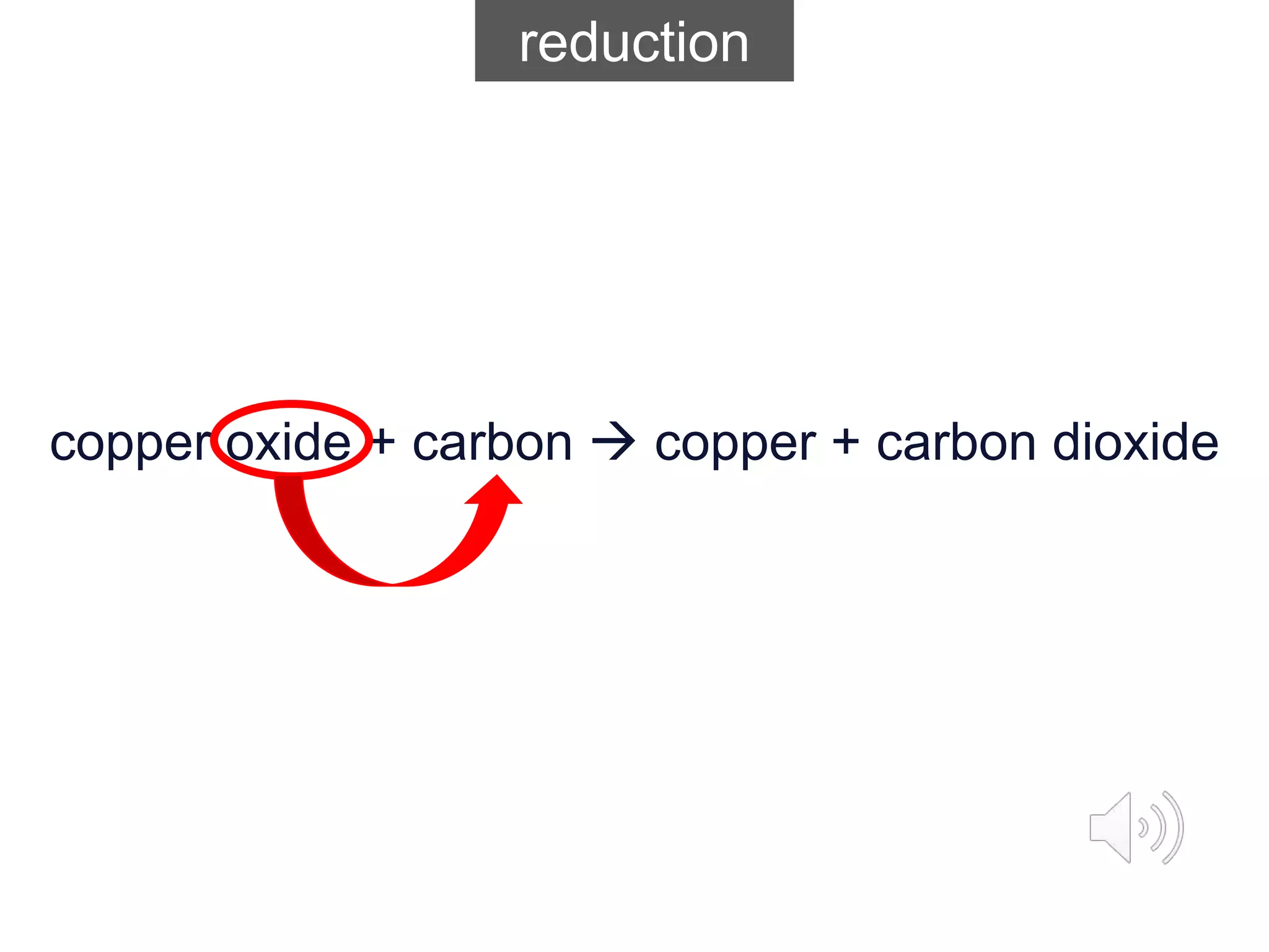 copper oxide + carbon  copper + carbon dioxide
reduction
 