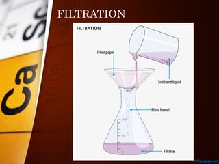FILTRATION
 