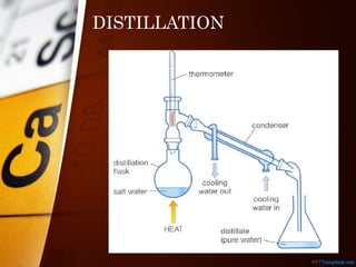 DISTILLATION
 