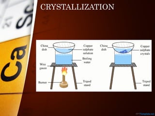 CRYSTALLIZATION
 