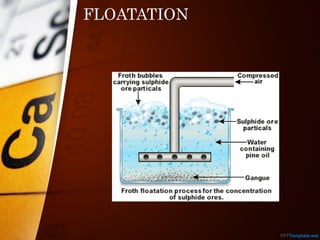 FLOATATION
 