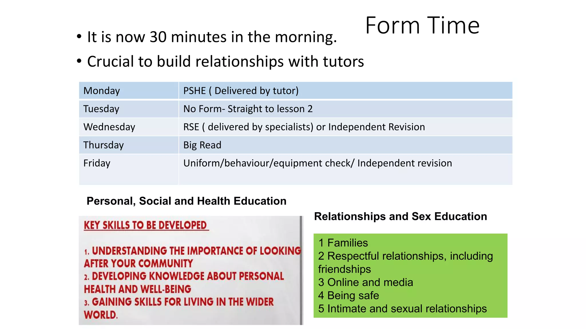 Form Time
• It is now 30 minutes in the morning.
• Crucial to build relationships with tutors
Monday PSHE ( Delivered by tutor)
Tuesday No Form- Straight to lesson 2
Wednesday RSE ( delivered by specialists) or Independent Revision
Thursday Big Read
Friday Uniform/behaviour/equipment check/ Independent revision
1 Families
2 Respectful relationships, including
friendships
3 Online and media
4 Being safe
5 Intimate and sexual relationships
Personal, Social and Health Education
Relationships and Sex Education
 