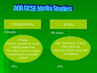 AQA GCSE Media Studies COURSEWORK EXAM 4 Pieces. For one you plan & create a media production. The other 3 can be written or practical or a mixture of both One ‘timed test’ (3 hrs). This will be on  And you will get some info beforehand 50% 50% 120marks 100 marks 
