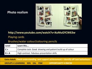 Photo realism
http://www.youtube.com/watch?v=XuMuGYCW63w
Playing cards
Brushes/water colour/colouring pencils
Extra Adult: Check understanding and support achievement + identify off task behaviours
GROUPS 4 LEARNING SEN EAL FSM OPPORTUNITY 4 RWCM
Level Learn this...
C + Complete task. Good drawing and patient build up of colour
B + A High contrast. Fabulous presentation skills
 