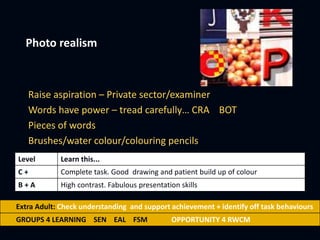 Photo realism
Raise aspiration – Private sector/examiner
Words have power – tread carefully… CRA BOT
Pieces of words
Brushes/water colour/colouring pencils
Extra Adult: Check understanding and support achievement + identify off task behaviours
GROUPS 4 LEARNING SEN EAL FSM OPPORTUNITY 4 RWCM
Level Learn this...
C + Complete task. Good drawing and patient build up of colour
B + A High contrast. Fabulous presentation skills
 
