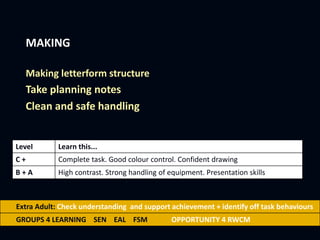 MAKING
Making letterform structure
Take planning notes
Clean and safe handling
Extra Adult: Check understanding and support achievement + identify off task behaviours
GROUPS 4 LEARNING SEN EAL FSM OPPORTUNITY 4 RWCM
Level Learn this...
C + Complete task. Good colour control. Confident drawing
B + A High contrast. Strong handling of equipment. Presentation skills
 