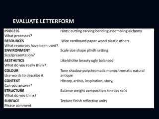 EVALUATE LETTERFORM
PROCESS
What processes?
Hints: cutting carving bending assembling alchemy
RESOURCES
What resources have been used?
Wire cardboard paper wood plastic others
ENVIRONMENT
Size/presentation?
Scale size shape plinth setting
AESTHETICS
What do you really think?
Like/dislike beauty ugly balanced
COLOUR
Use words to describe it
Tone shadow polychromatic monochromatic natural
antique
CONTEXT
Can you answer?
History, artists, inspiration, story,
STRUCTURE
What do you think?
Balance weight composition kinetics solid
SURFACE
Please comment
Texture finish reflective unity
 
