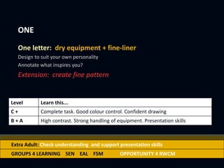 ONE
One letter: dry equipment + fine-liner
Design to suit your own personality
Annotate what inspires you?
Extension: create fine pattern
Level Learn this...
C + Complete task. Good colour control. Confident drawing
B + A High contrast. Strong handling of equipment. Presentation skills
Extra Adult: Check understanding and support presentation skills
GROUPS 4 LEARNING SEN EAL FSM OPPORTUNITY 4 RWCM
 