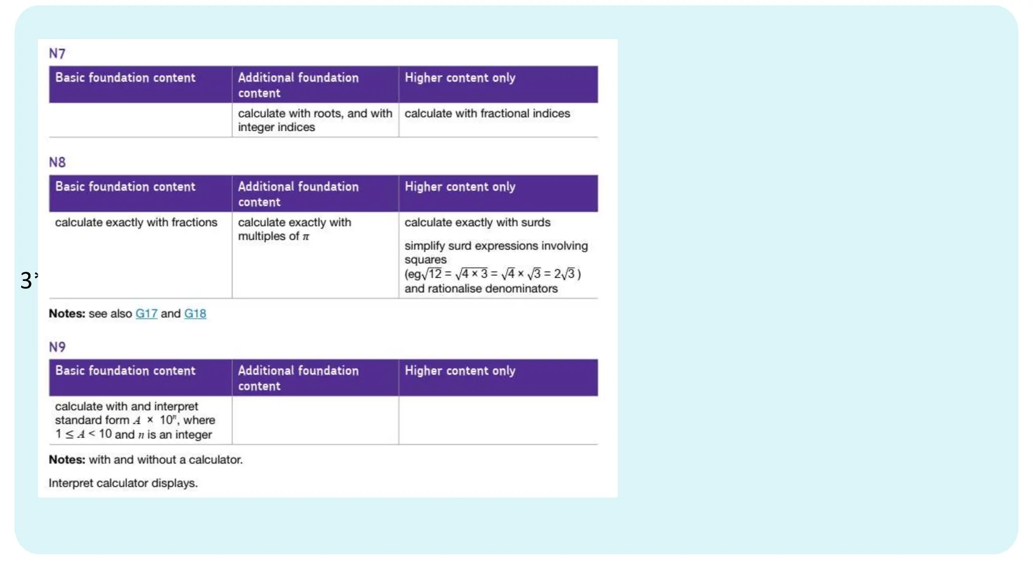 Year 10 Mathematics British outline.pptx