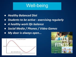 Well-being
● Healthy Balanced Diet
● Students to be active - exercising regularly
● A healthy work life balance
● Social Media / Phones / Video Games
● My door is always open...
 