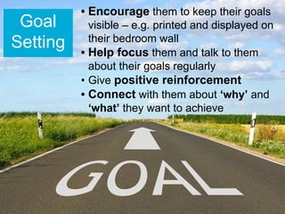 • Encourage them to keep their goals
visible – e.g. printed and displayed on
their bedroom wall
• Help focus them and talk to them
about their goals regularly
• Give positive reinforcement
• Connect with them about ‘why’ and
‘what’ they want to achieve
Goal
Setting
 
