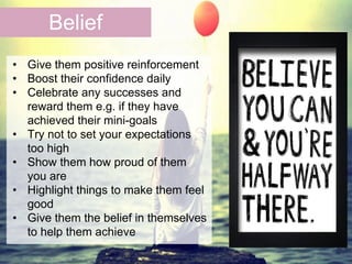 Belief
• Give them positive reinforcement
• Boost their confidence daily
• Celebrate any successes and
reward them e.g. if they have
achieved their mini-goals
• Try not to set your expectations
too high
• Show them how proud of them
you are
• Highlight things to make them feel
good
• Give them the belief in themselves
to help them achieve
 