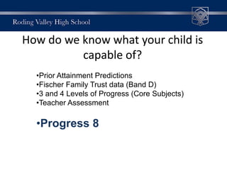 •Prior Attainment Predictions
•Fischer Family Trust data (Band D)
•3 and 4 Levels of Progress (Core Subjects)
•Teacher Assessment
•Progress 8
How do we know what your child is
capable of?
 