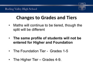 Changes to Grades and Tiers
• Maths will continue to be tiered, though the
split will be different
• The same profile of students will not be
entered for Higher and Foundation
• The Foundation Tier - Grades 1-5
• The Higher Tier – Grades 4-9.
 