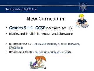 New Curriculum
• Grades 9 – 1 GCSE no more A* - G
• Maths and English Language and Literature
• Reformed GCSE’s – increased challenge, no coursework,
SPAG focus
• Reformed A levels - harder, no coursework, SPAG
 