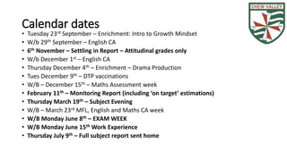 Calendar dates 
• Tuesday 23rd September – Enrichment: Intro to Growth Mindset 
• W/b 29th September – English CA 
• 6th November – Settling in Report – Attitudinal grades only 
• W/b December 1st – English CA 
• Thursday December 4th – Enrichment – Drama Production 
• Tues December 9th – DTP vaccinations 
• W/B – December 15th – Maths Assessment week 
• February 11th – Monitoring Report (including ‘on target’ estimations) 
• Thursday March 19th – Subject Evening 
• W/B – March 23rd MFL, English and Maths CA week 
• W/B Monday June 8th – EXAM WEEK 
• W/B Monday June 15th Work Experience 
• Thursday July 9th – Full subject report sent home 
