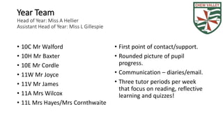 Year Team 
Head of Year: Miss A Hellier 
Assistant Head of Year: Miss L Gillespie 
• 10C Mr Walford 
• 10H Mr Baxter 
• 10E Mr Cordle 
• 11W Mr Joyce 
• 11V Mr James 
• 11A Mrs Wilcox 
• 11L Mrs Hayes/Mrs Cornthwaite 
• First point of contact/support. 
• Rounded picture of pupil 
progress. 
• Communication – diaries/email. 
• Three tutor periods per week 
that focus on reading, reflective 
learning and quizzes! 
 