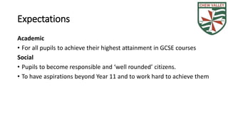 Expectations 
Academic 
• For all pupils to achieve their highest attainment in GCSE courses 
Social 
• Pupils to become responsible and ‘well rounded’ citizens. 
• To have aspirations beyond Year 11 and to work hard to achieve them 
 