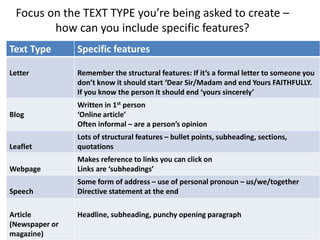 Focus on the TEXT TYPE you’re being asked to create –
how can you include specific features?
Text Type Specific features
Letter Remember the structural features: If it’s a formal letter to someone you
don’t know it should start ‘Dear Sir/Madam and end Yours FAITHFULLY.
If you know the person it should end ‘yours sincerely’
Blog
Written in 1st person
‘Online article’
Often informal – are a person’s opinion
Leaflet
Lots of structural features – bullet points, subheading, sections,
quotations
Webpage
Makes reference to links you can click on
Links are ‘subheadings’
Speech
Some form of address – use of personal pronoun – us/we/together
Directive statement at the end
Article
(Newspaper or
magazine)
Headline, subheading, punchy opening paragraph
 