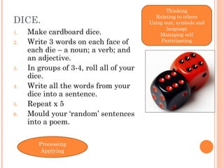 DICE. Make cardboard dice.  Write 3 words on each face of each die – a noun; a verb; and an adjective.  In groups of 3-4, roll all of your dice. Write all the words from your dice into a sentence. Repeat x 5 Mould your ‘random’ sentences into a poem. Thinking Relating to others Using text, symbols and language Managing self Participating Processing Applying 
