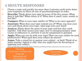 2 MINUTE RESPONSES Choose a topic and quickly (no more than 2 minutes each) write down your responses to these six sets of questions/prompts in order.  Describe:  Think about your topic in terms of the five senses. What does it look like? What colour is it? What does it smell, taste, sound, or feel like?  Compare:  What is your topic similar to? What is its exact opposite?  Associate:  What does your topic remind you of? When you close your eyes and think about your topic, what pops into your head?  Analyze:  Think about the parts of your topic and how they work together. Tell what causes your topic, how it emerges/emerged, what causes or influences it, and how it can be categorized or grouped.  Apply:  What can you do with your topic? How can your subject be used productively? What good does your subject do anyone?  Argue:  Take a stand for or against your subject - or both! Think of as many reasons, logical or silly, that you might have for favouring or opposing your subject.  (From the Ohio State Center for the Study of Teaching and Writing website: http://www.cstw.ohio-state.edu/) Thinking Using text, symbols and language Managing self Participating Processing Applying 