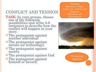 CONFLICT AND TENSION TASK:  In your groups, choose one of the following possibilities and write 5-6 sentences to describe how the conflict will happen in your story. The protagonist against another individual  The protagonist against nature (or technology)  The protagonist against society  The protagonist against God  The protagonist against himself or herself.  Thinking Relating to others Using text, symbols and language Managing self Participating Processing Applying 