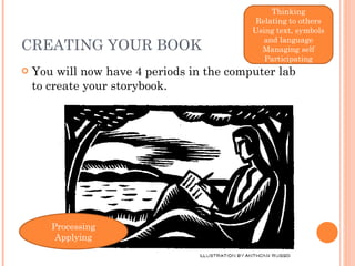 CREATING YOUR BOOK You will now have 4 periods in the computer lab to create your storybook. Thinking Relating to others Using text, symbols and language Managing self Participating Processing Applying 