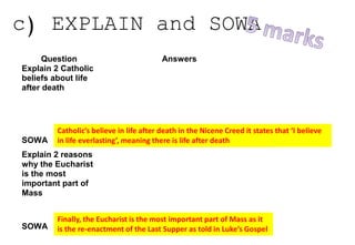 c) EXPLAIN and SOWA
BIBLE / CHURCH DOCUMENTS /
CATECHISM / TORAH
Question Answers
Explain 2 Catholic
beliefs about life
after death
SOWA
Explain 2 reasons
why the Eucharist
is the most
important part of
Mass
SOWA
Catholic’s believe in life after death because of Jesus
resurrection as told in Luke’s Gospel
Catholic’s believe in life after death in the Nicene Creed it states that ‘I believe
in life everlasting’, meaning there is life after death
Finally, the Eucharist is the most important part of Mass as it
is the re-enactment of the Last Supper as told in Luke’s Gospel
 