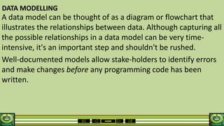 HOME
A data model can be thought of as a diagram or flowchart that
illustrates the relationships between data. Although capturing all
the possible relationships in a data model can be very time-
intensive, it's an important step and shouldn't be rushed.
Well-documented models allow stake-holders to identify errors
and make changes before any programming code has been
written.
DATA MODELLING
 