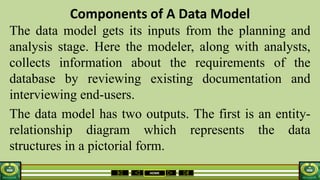HOME
Components of A Data Model
The data model gets its inputs from the planning and
analysis stage. Here the modeler, along with analysts,
collects information about the requirements of the
database by reviewing existing documentation and
interviewing end-users.
The data model has two outputs. The first is an entity-
relationship diagram which represents the data
structures in a pictorial form.
 