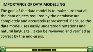 HOME
IMPORTANCE OF DATA MODELLING
The goal of the data model is to make sure that all
the data objects required by the database are
completely and accurately represented. Because the
data model uses easily understood notations and
natural language , it can be reviewed and verified as
correct by the end-users.
 