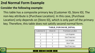 HOME
2nd Normal Form Example
Consider the following example:
This table has a composite primary key [Customer ID, Store ID]. The
non-key attribute is [Purchase Location]. In this case, [Purchase
Location] only depends on [Store ID], which is only part of the primary
key. Therefore, this table does not satisfy second normal form.
 