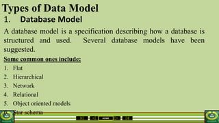 HOME
Types of Data Model
1. Database Model
A database model is a specification describing how a database is
structured and used. Several database models have been
suggested.
Some common ones include:
1. Flat
2. Hierarchical
3. Network
4. Relational
5. Object oriented models
6. Star schema
 