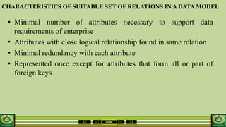 HOME
CHARACTERISTICS OF SUITABLE SET OF RELATIONS IN A DATA MODEL
• Minimal number of attributes necessary to support data
requirements of enterprise
• Attributes with close logical relationship found in same relation
• Minimal redundancy with each attribute
• Represented once except for attributes that form all or part of
foreign keys
 