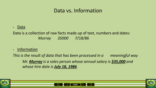 HOME
Data vs. Information
• Data
Data is a collection of raw facts made up of text, numbers and dates:
Murray 35000 7/18/86
• Information
This is the result of data that has been processed in a meaningful way
Mr. Murray is a sales person whose annual salary is $35,000 and
whose hire date is July 18, 1986.
 