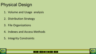 HOME
Physical Design
1. Volume and Usage analysis
2. Distribution Strategy
3. File Organizations
4. Indexes and Access Methods
5. Integrity Constraints
 