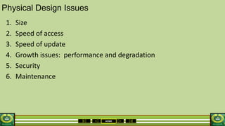 HOME
Physical Design Issues
1. Size
2. Speed of access
3. Speed of update
4. Growth issues: performance and degradation
5. Security
6. Maintenance
 