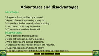HOME
Advantages and disadvantages
Advantages
Any record can be directly accessed.
Speed of record processing is very fast.
Up-to-date file because of online updating.
Concurrent processing is possible.
 Transactions need not be sorted.
Disadvantages
More complex than sequential.
Does not fully use memory locations.
More security and backup problems.
 Expensive hardware and software are required.
 System design is complex and costly.
 File updation is more difficult as compared to sequential files.
 