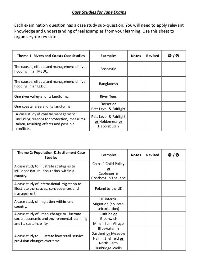ocr religious studies past papers gcse Revise and prepare for exams in gcse citizenship studies (4105) by downloading past papers, mark schemes and example answers citizenship exam questions and answers gcse past citizenship exam questions and answers gcse past. ocr religious studies past papers gcse Revise and prepare for exams in gcse citizenship studies (4105) by downloading past papers, mark schemes and example answers citizenship exam questions and answers gcse past citizenship exam questions and answers gcse past.