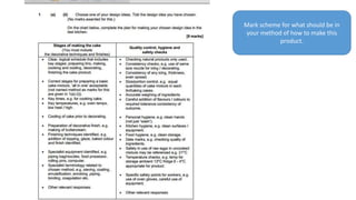 Mark scheme for what should be in
your method of how to make this
product.
 